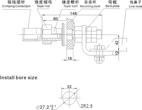 800-1000A特殊型單芯電纜連接器